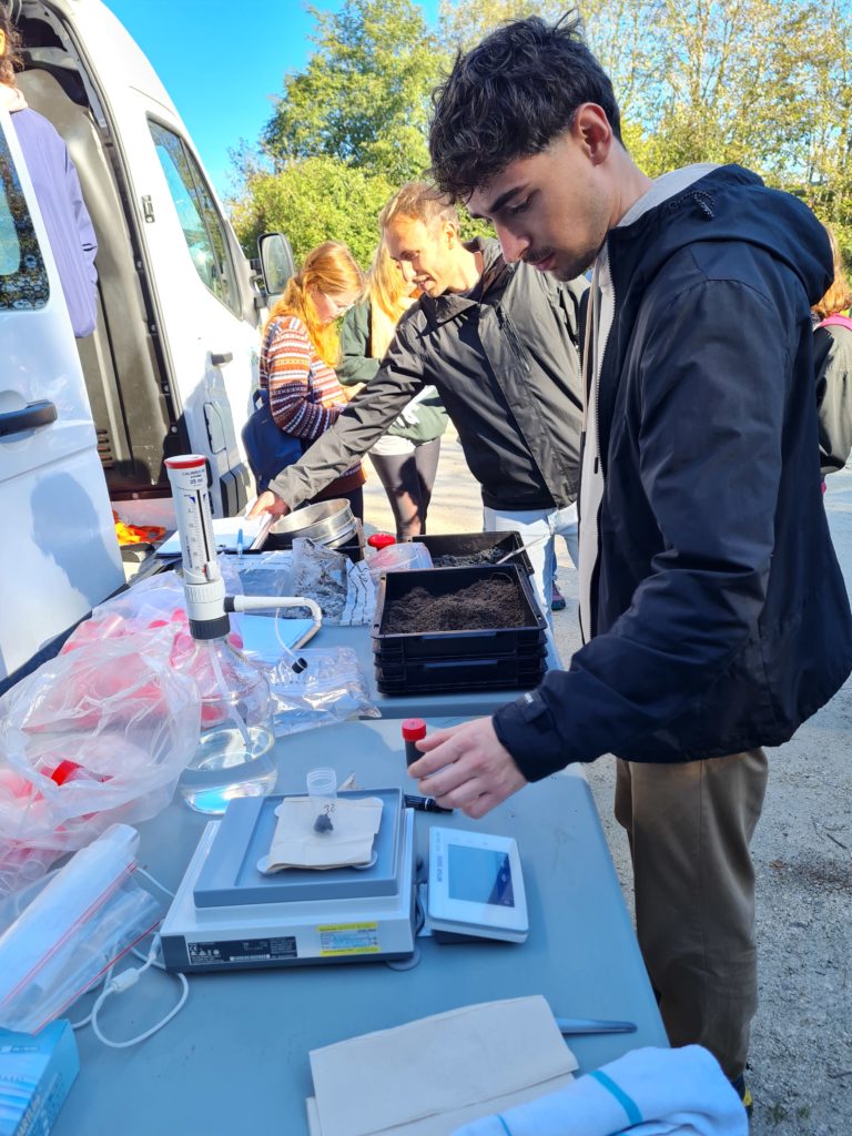 Soil analyses using BiochemEnv mobile laboratory